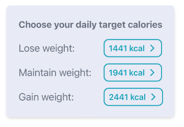 Calorie calculator results